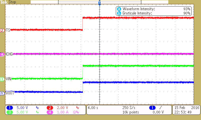 bq21040 Power_up_Timing _No_Battery_or_Load-in-TTDM_SLUSCE2.png